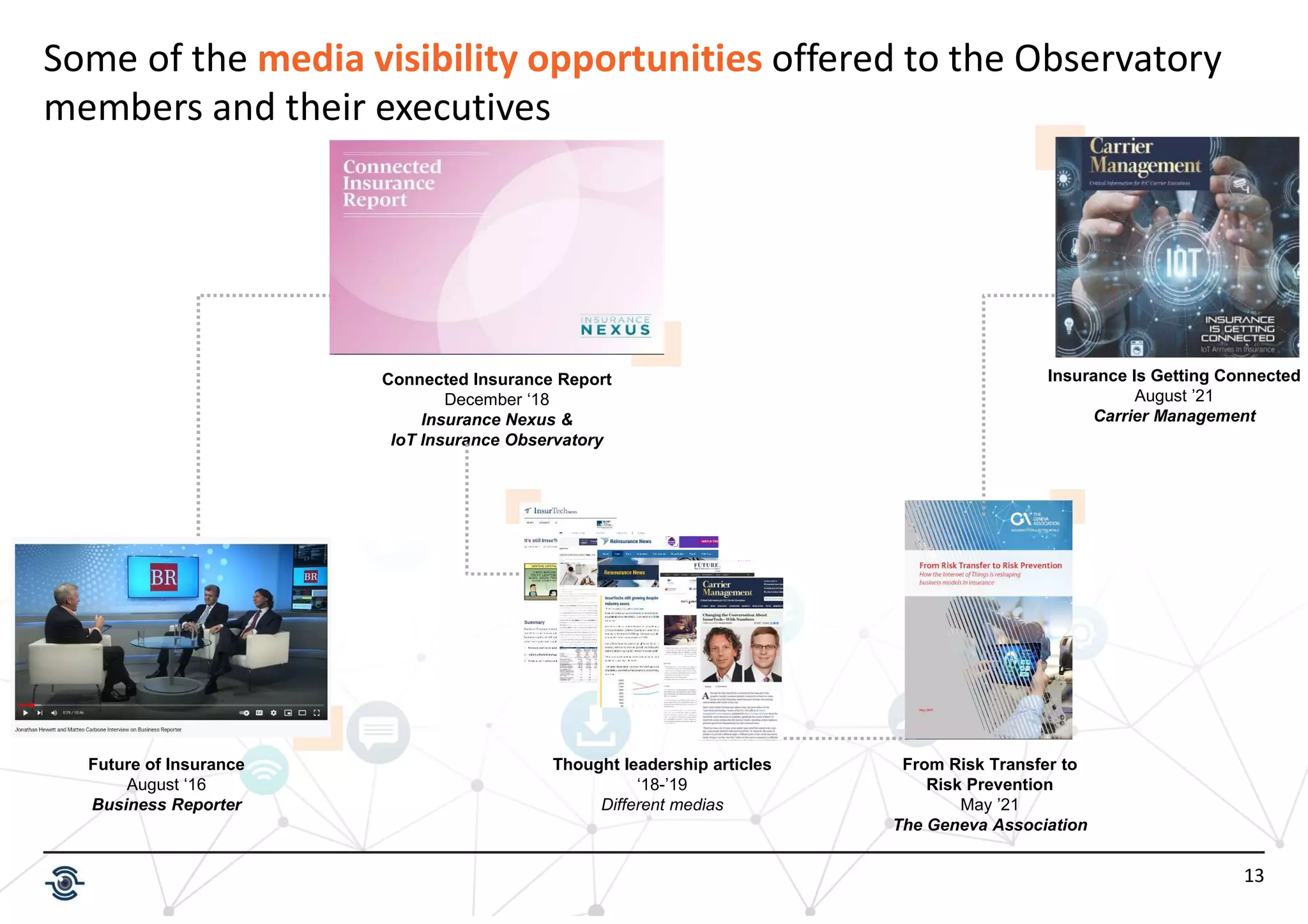 13
Future of Insurance
August ‘16
Business Reporter
Connected Insurance Report
December ‘18
Insurance Nexus &
IoT Insurance Observatory
Some of the media visibility opportunities offered to the Observatory
members and their executives
From Risk Transfer to
Risk Prevention
May ’21
The Geneva Association
Insurance Is Getting Connected
August ’21
Carrier Management
Thought leadership articles
‘18-’19
Different medias
 