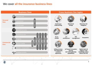 6
We cover all the insurance business lines
Business lines Cross-business line topics
Personal auto
Homeowner
Life & Healt...