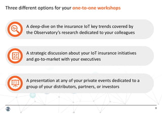 8
Three different options for your one-to-one workshops
A deep-dive on the insurance IoT key trends covered by
the Observa...