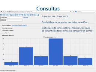 Consultas
Porta Isca ID1 : Porta Isca 1
Possibilidade de pesquisar por datas expecificas.
Gráfico gerado com os últimos registros,Por causa
do tamanho da tela e limitação para gerar as barras.
 