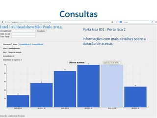 Consultas
Porta Isca ID2 : Porta Isca 2
Informações com mais detalhes sobre a
duração de acesso.
 