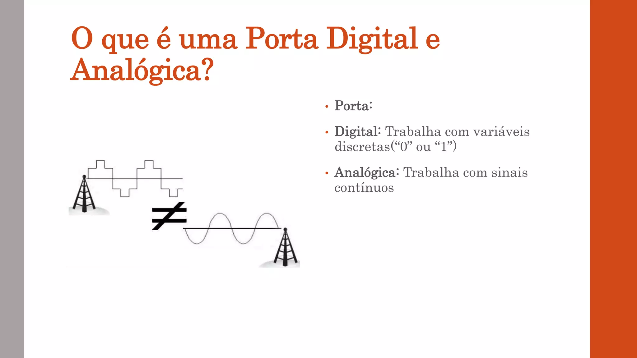 O que é uma Porta Digital e
Analógica?
• Porta:
• Digital: Trabalha com variáveis
discretas(“0” ou “1”)
• Analógica: Trabalha com sinais
contínuos
 
