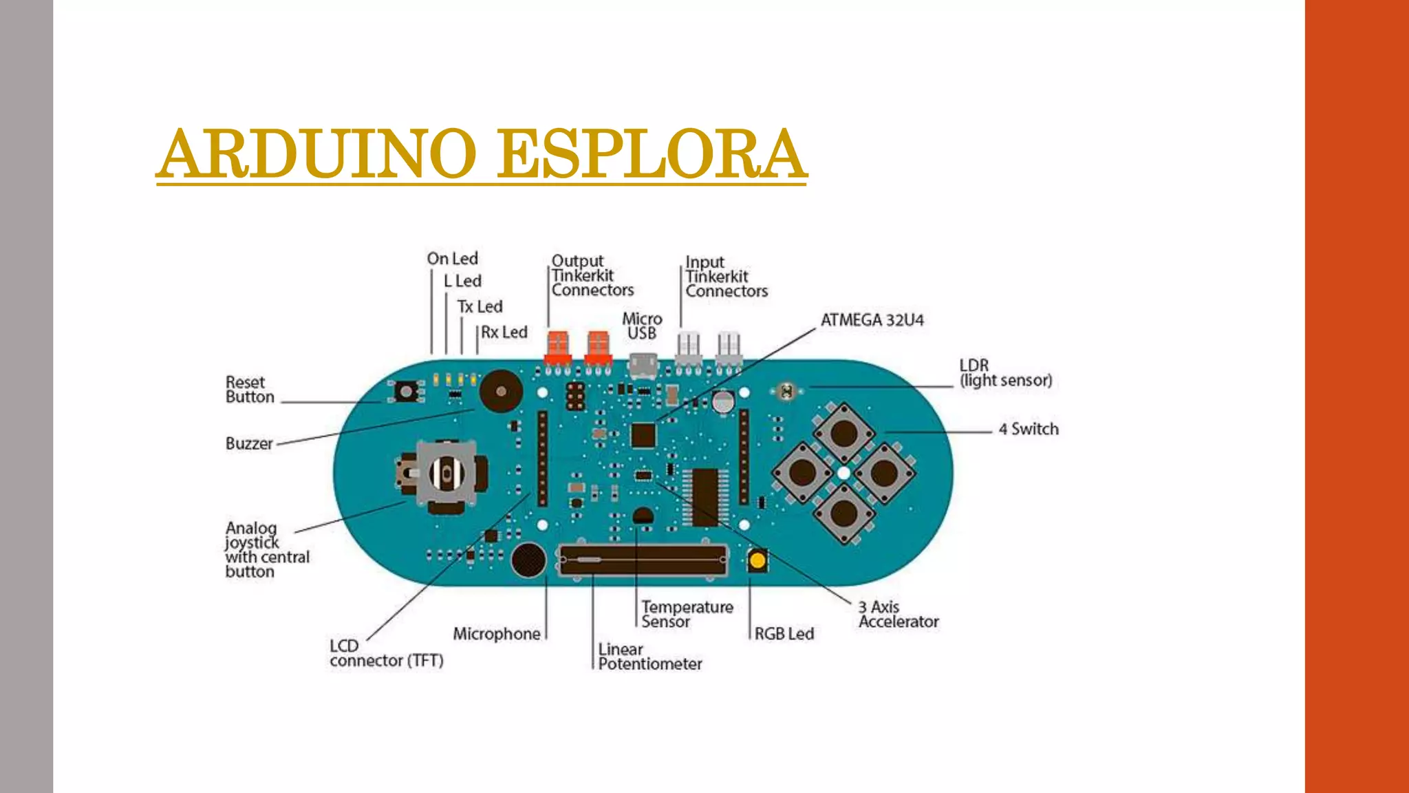 ARDUINO ESPLORA
 