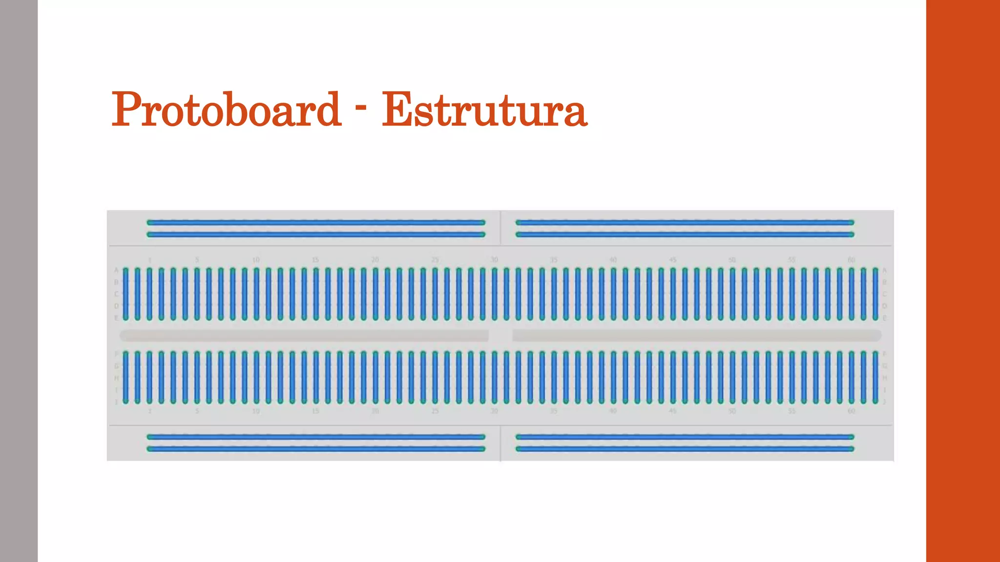 Protoboard - Estrutura
 