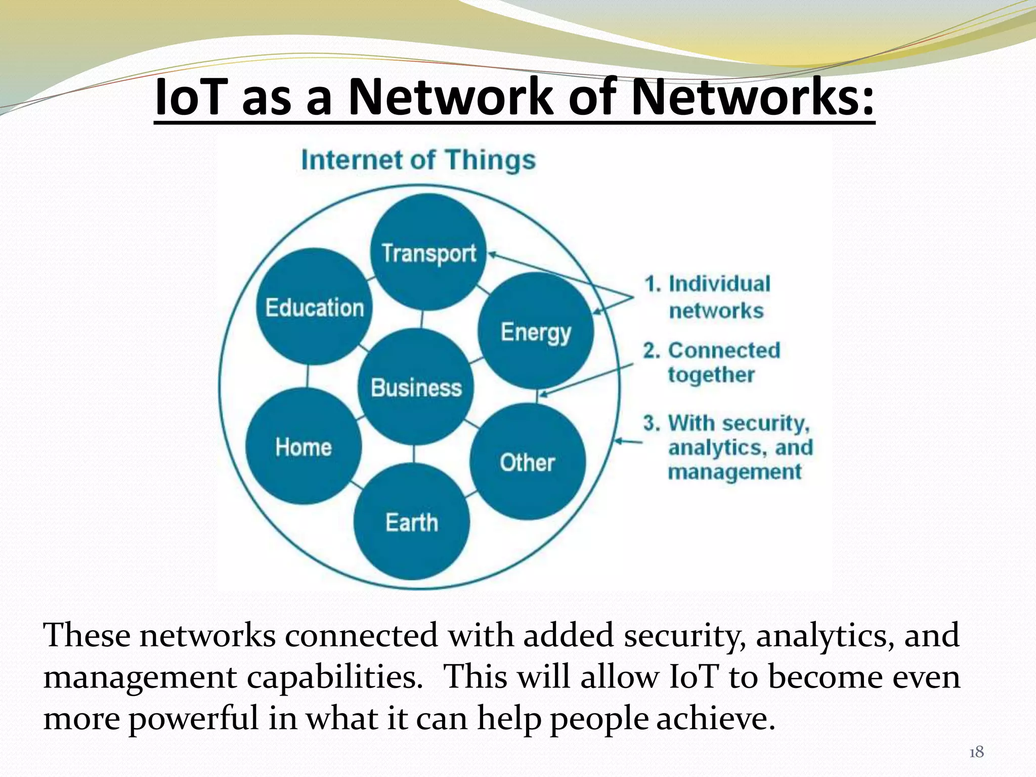 IoT as a Network of Networks:
18
These networks connected with added security, analytics, and
management capabilities. This will allow IoT to become even
more powerful in what it can help people achieve.
 