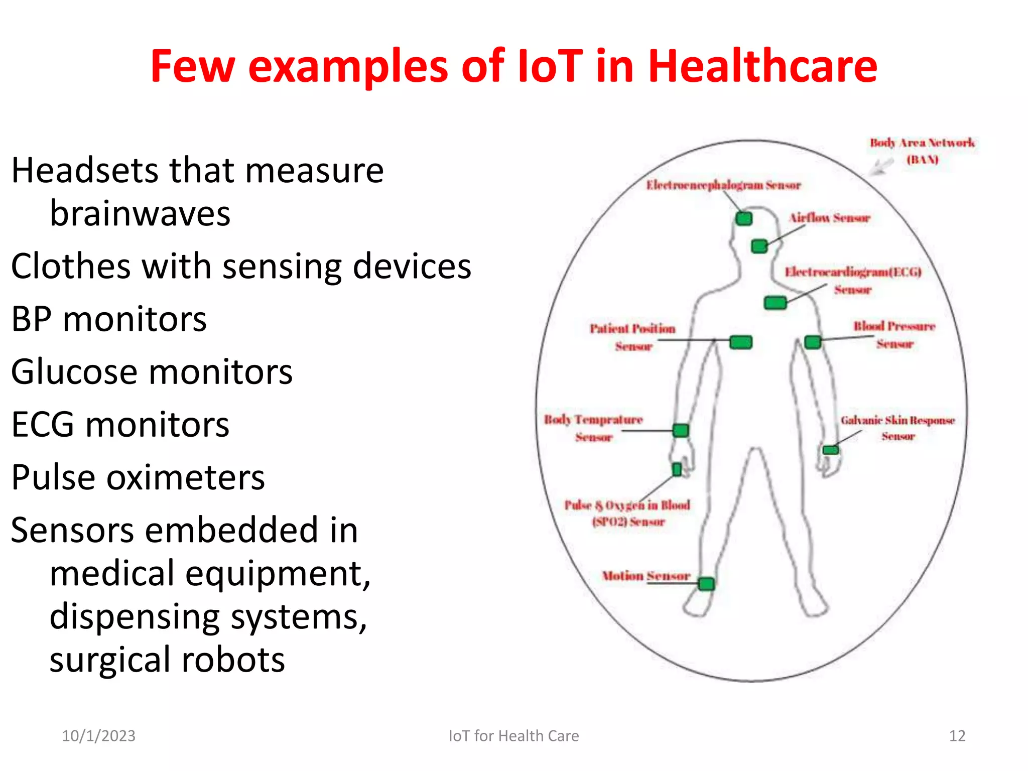 Few examples of IoT in Healthcare
Headsets that measure
brainwaves
Clothes with sensing devices
BP monitors
Glucose monitors
ECG monitors
Pulse oximeters
Sensors embedded in
medical equipment,
dispensing systems,
surgical robots
10/1/2023 12
IoT for Health Care
 