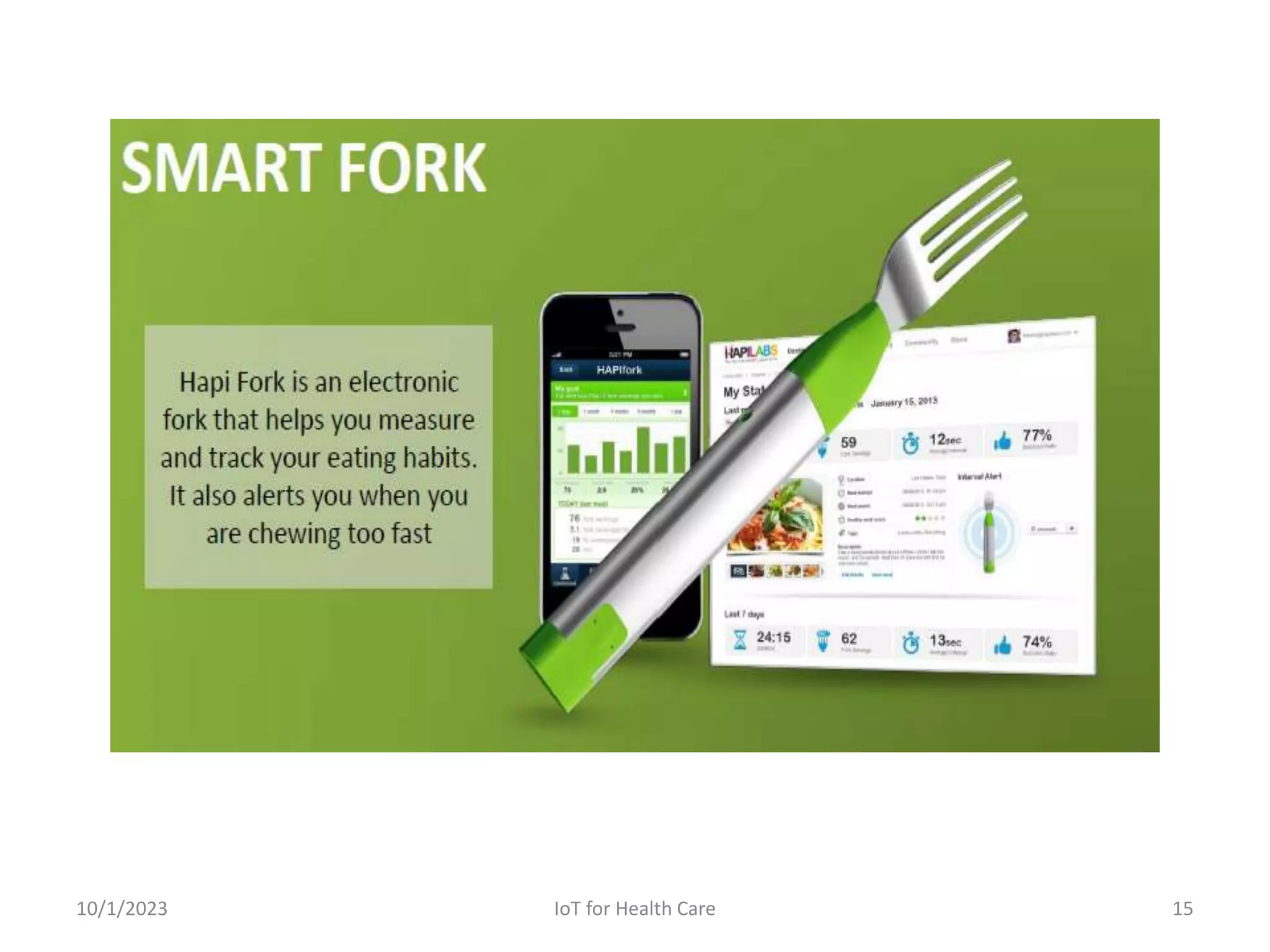 10/1/2023 15
IoT for Health Care
 