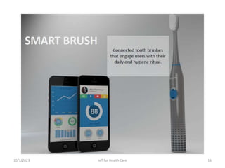 10/1/2023 16
IoT for Health Care
 