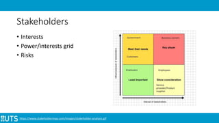 Stakeholders
• Interests
• Power/interests grid
• Risks
https://www.stakeholdermap.com/images/stakeholder-analysis.gif
 