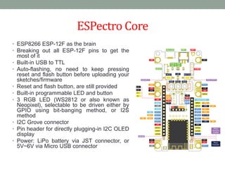 IoT Intro and Demo | PDF