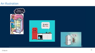 27-Oct-16
10
An Illustration
 