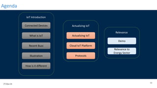 27-Oct-16
13
Agenda
Connected Devices
What is IoT
Recent Buzz
Illustration
How is it different
Actualizing IoT
Cloud IoT Platform
Protocols
Demo
Relevance to
Energy Sector
IoT Introduction
Actualizing IoT
Relevance
 