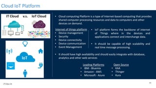 27-Oct-16
15
Cloud IoT Platform
• Cloud computing Platform is a type of Internet-based computing that provides
shared computer processing resources and data to computers and other
devices on demand.
Internet of things platform
• Device management
• Security
• Device connectivity
• Device communication
• Event Management
Leading Platforms
• IBM - Bluemix
• Amazon - AWS
• Microsoft - Azure
Open Source
• KAA
• Thinger
• Kura
• IoT platform forms the backbone of internet
of Things where in the devices and
applications connect and interchange data.
• It should be capable of high scalability and
real time message processing.
• It should have high availability and should easily integrate with database,
analytics and other web services
 