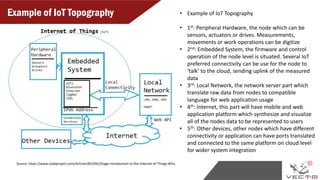 Example of IoT Topography
6
Source: https://www.codeproject.com/Articles/832492/Stage-Introduction-to-the-Internet-of-Things-Wha
• Example of IoT Topography
• 1st: Peripheral Hardware, the node which can be
sensors, actuators or drives. Measurements,
movements or work operations can be digitize
• 2nd: Embedded System, the firmware and control
operation of the node level is situated. Several IoT
preferred connectivity can be use for the node to
‘talk’ to the cloud, sending uplink of the measured
data
• 3rd: Local Network, the network server part which
translate raw data from nodes to compatible
language for web application usage
• 4th: Internet, this part will have mobile and web
application platform which synthesize and visualize
all of the nodes data to be represented to users
• 5th: Other devices, other nodes which have different
connectivity or application can have ports translated
and connected to the same platform on cloud level
for wider system integration
 