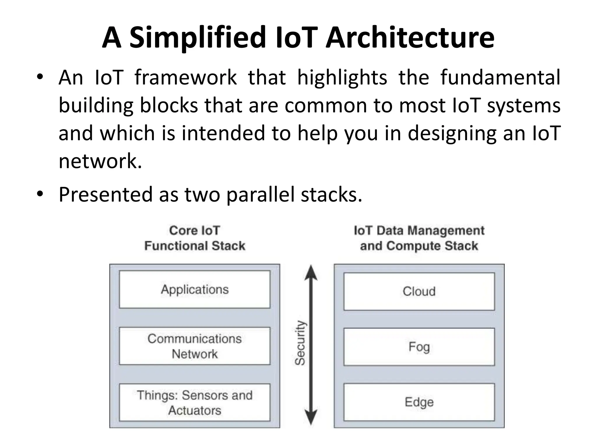 A Simplified IoT Architecture
• An IoT framework that highlights the fundamental
building blocks that are common to most IoT systems
and which is intended to help you in designing an IoT
network.
• Presented as two parallel stacks.
 