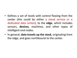 • Defines a set of levels with control flowing from the
center (this could be either a cloud service or a
dedicated data center), to the edge, which includes
sensors, devices, machines, and other types of
intelligent end nodes.
• In general, data travels up the stack, originating from
the edge, and goes northbound to the center.
 