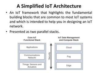 A Simplified IoT Architecture
• An IoT framework that highlights the fundamental
building blocks that are common to most IoT systems
and which is intended to help you in designing an IoT
network.
• Presented as two parallel stacks.
 