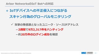 19 ?2016 NISSHO ELECTRONICS CORPORATION ALL RIGHTS RESERVED.
Arbor NetworksIoT BotؤΌ
? IoTǥХؤβˤĤʤ
ОΥ`Х˥
? ĤΰkԴȤʤä˩`?`IPɥ쥹
2Lg92,317ϥƥ
s20Υɹ_J
 