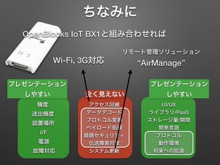 ちなみに
プレゼンテーション 
しやすい
プレゼンテーション 
しやすい全く見えない
OpenBlocks IoT BX1と組み合わせれば
Wi-Fi, 3G対応
開発言語
ストレージ量/期間
UI/UXアクセス回線
経路セキュリティ プロトコル
ペイロード処理
動作環境伝送障害対策
データデコード送出頻度
設置場所
精度
電源
I/F
プロトコル変換
システム更新故障対応 将来への拡張
ライブラリ/PaaS
リモート管理ソリューション
“AirManage”
 