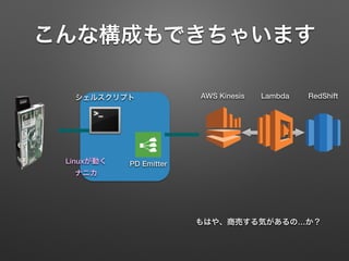 こんな構成もできちゃいます
PD Emitter
AWS Kinesis Lambda RedShift
Linuxが動く 
ナニカ
シェルスクリプト
もはや、商売する気があるの…か？
 