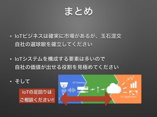 まとめ
• IoTビジネスは確実に市場があるが、玉石混交 
自社の選球眼を確立してください
• IoTシステムを構成する要素は多いので 
自社の価値が出せる役割を見極めてください
• そして
IoTの足回りは
ご相談ください!!
 