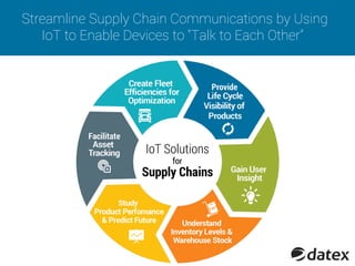 How IoT is Driving Supply Chain Innovation | PDF