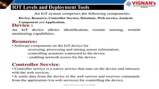 IOT Levels and Deployment Tools
Department of Information Technology
 