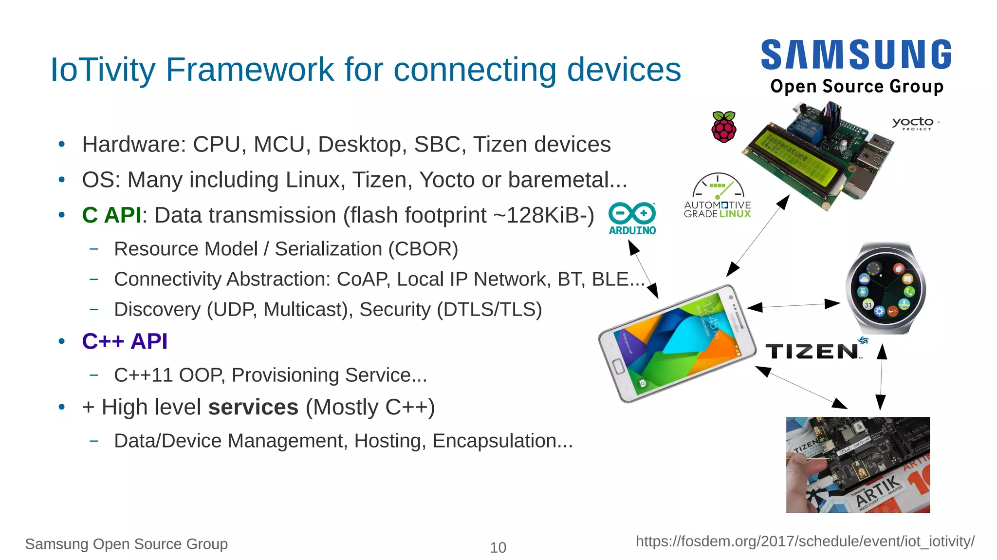 Samsung Open Source Group 10 https://fosdem.org/2017/schedule/event/iot_iotivity/Samsung Open Source Group
IoTivity Framework for connecting devices
● Hardware: CPU, MCU, Desktop, SBC, Tizen devices
● OS: Many including Linux, Tizen, Yocto or baremetal...
●
C API: Data transmission (flash footprint ~128KiB-)
– Resource Model / Serialization (CBOR)
– Connectivity Abstraction: CoAP, Local IP Network, BT, BLE...
– Discovery (UDP, Multicast), Security (DTLS/TLS)
● C++ API
– C++11 OOP, Provisioning Service...
● + High level services (Mostly C++)
– Data/Device Management, Hosting, Encapsulation...
 