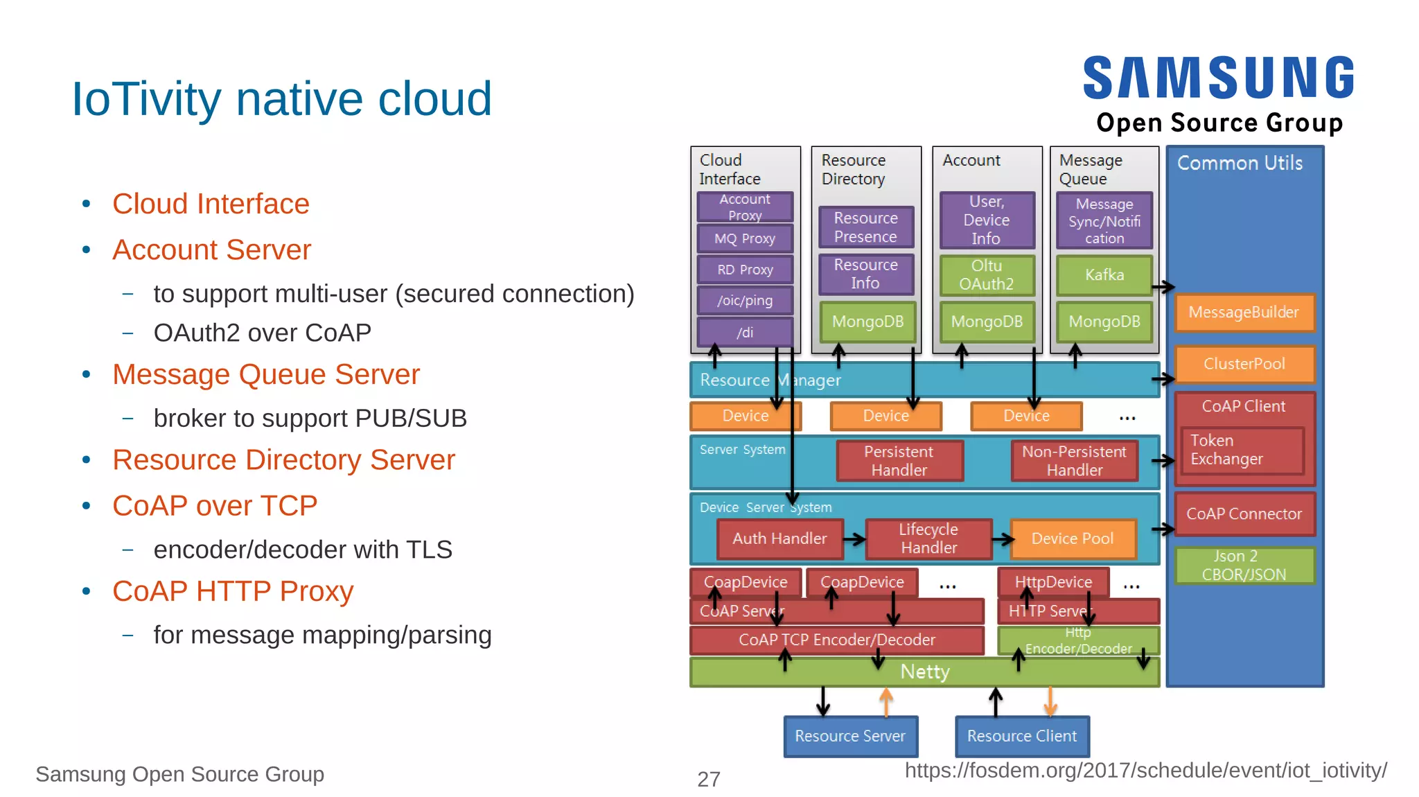 Samsung Open Source Group 27 https://fosdem.org/2017/schedule/event/iot_iotivity/Samsung Open Source Group
IoTivity native cloud
● Cloud Interface
● Account Server
– to support multi-user (secured connection)
– OAuth2 over CoAP
● Message Queue Server
– broker to support PUB/SUB
● Resource Directory Server
● CoAP over TCP
– encoder/decoder with TLS
● CoAP HTTP Proxy
– for message mapping/parsing
 