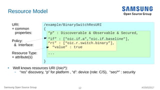 Framework for IoT Interoperability | PDF