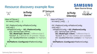Framework for IoT Interoperability | PDF