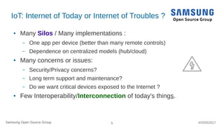 Framework for IoT Interoperability | PDF