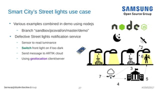 27Samsung Open Source Group #OSIS2017
Smart City’s Street lights use case

Various examples combined in demo using nodejs...
