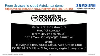 Samsung Open Source Group 28Samsung Open Source Group #OSIS2017
From devices to cloud AutoLinux demo
https://vimeo.com/202...