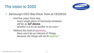 Samsung Open Source Group 5
The vision to 2020
● Samsung's CEO Boo-Keun Yoon at CES2016:
– "And five years from now,
every...
