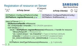 Samsung Open Source Group 18
Registration of resource on Server
18
OCPlatform::Configure(PlatformConfig)
OCPlatform::regis...