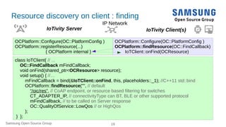 Samsung Open Source Group 19
OCPlatform::Configure(OC::PlatformConfig )
OCPlatform::findResource(OC::FindCallback)
IoTClie...