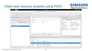 Samsung Open Source Group 45
Client sets resource property using POST
 