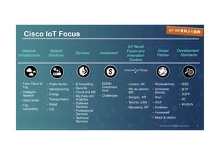 Cisco IoT Focus 
Network 
Infrastructure 
Vertical 
Solutions Services Investment 
IoT World 
Forum and 
Innovation 
Centers 
Development 
Global 
Partner Standards 
• From Cloud to 
Fog 
• Intelligent 
Network 
• Data Center 
• Fog 
Computing 
• Public Sector 
• Manufacturing 
• Energy 
• Transportation 
• Retail 
• FSI 
• London, UK 
• Rio de Janeiro, 
BR 
• Songdo, KR 
• Toronto, CAN 
• Barcelona, SP 
• IEEE 
• IETF 
• 3GPP 
• IIC 
• Wi-SUN 
• $250M 
Investment 
fund 
• Challenges 
• $ Consulting 
• Security 
• Cloud and MS 
• Big Data and 
Analytics 
• Software 
Services 
• Professional 
Services 
• Technical 
Services 
• RockwellAuto. 
• Schneider 
Electric 
• Itron 
• AGT 
• Emerson 
• Honeywell 
• Black & Veatch 
© 2013-2014 Cisco and/or its affiliates. All rights reserved. Cisco Consulting Services Cisco Confidential 7 
© 2014 Cisco and/or its affiliates. All rights reserved. 7 
 