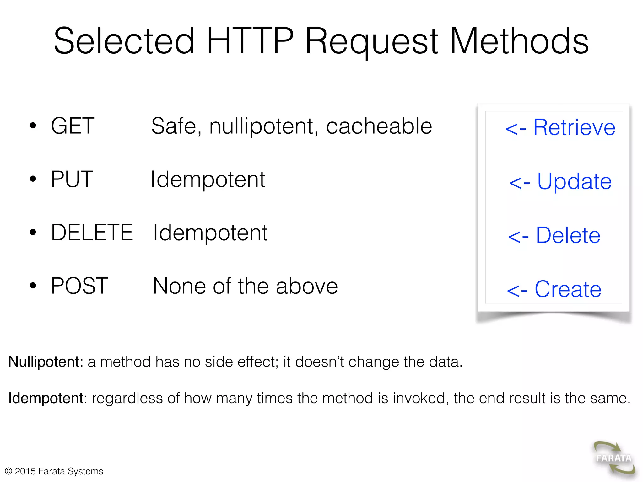 © 2015 Farata Systems HTTP Request and Java EE Rest Endpoint // Receiving and handling blood pressure on our server @Path("/ihealth")  public class BloodPressureService { // … // The method to handle HTTP Get requests @GET @Path("/bp")  @Produces(“application/json")  public String getBloodPressureData() { // The code to get bp and prepare JSON goes here   return bloodPressure;  } } A sample client’s HTTP request: “https://iHealthLabs.com:8443/iotdemo/ihealth/bp" // Configuring The App @ApplicationPath(“iotdemo") public class MyIoTApplication extends Application {  } 