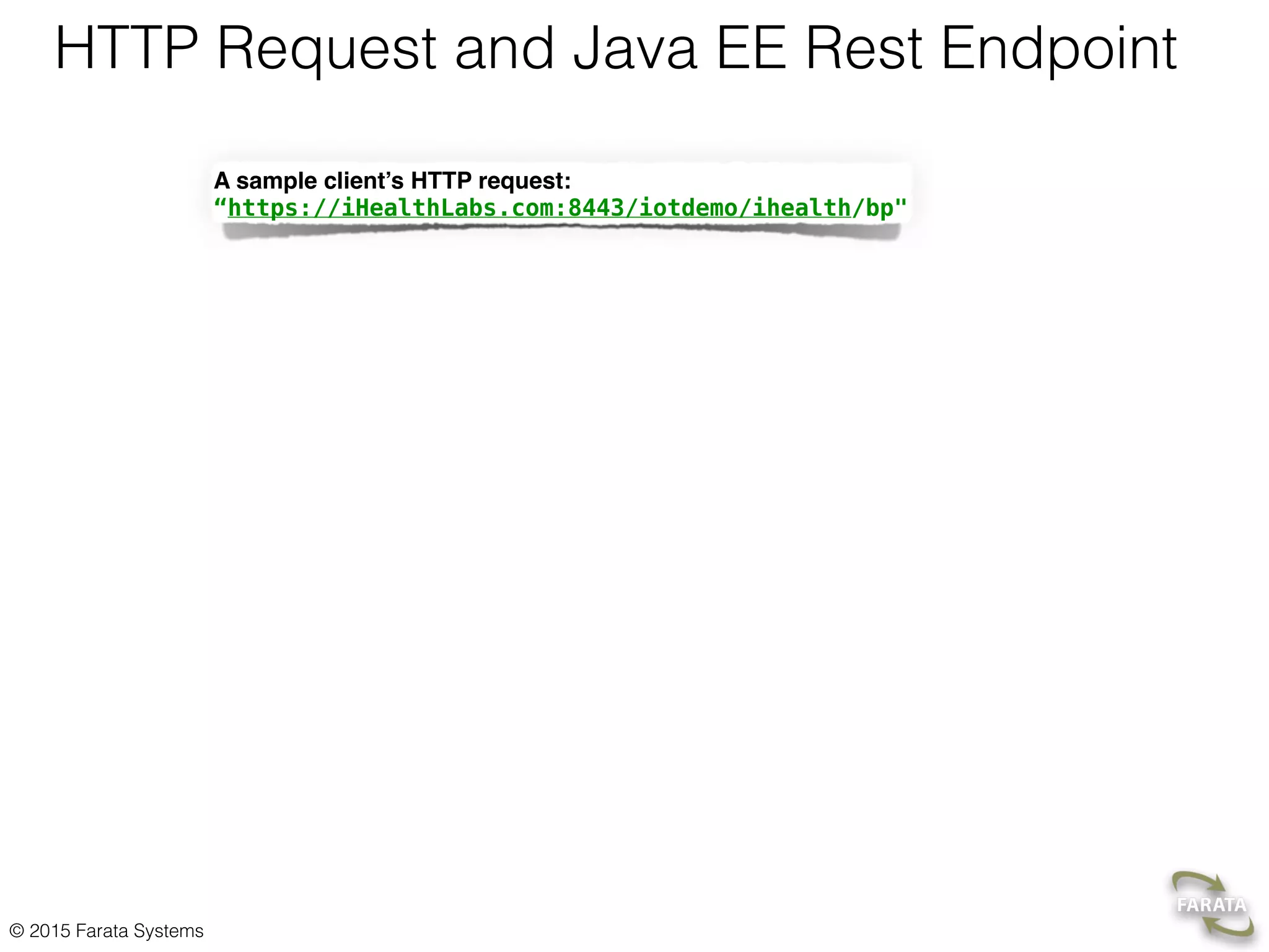 Authorization and Authentication • Authentication: Is the user who he says he is? • Authorization: Which resources the user can access? The owner of the Blood Pressure Monitor can see only the measurments taken from his device. 