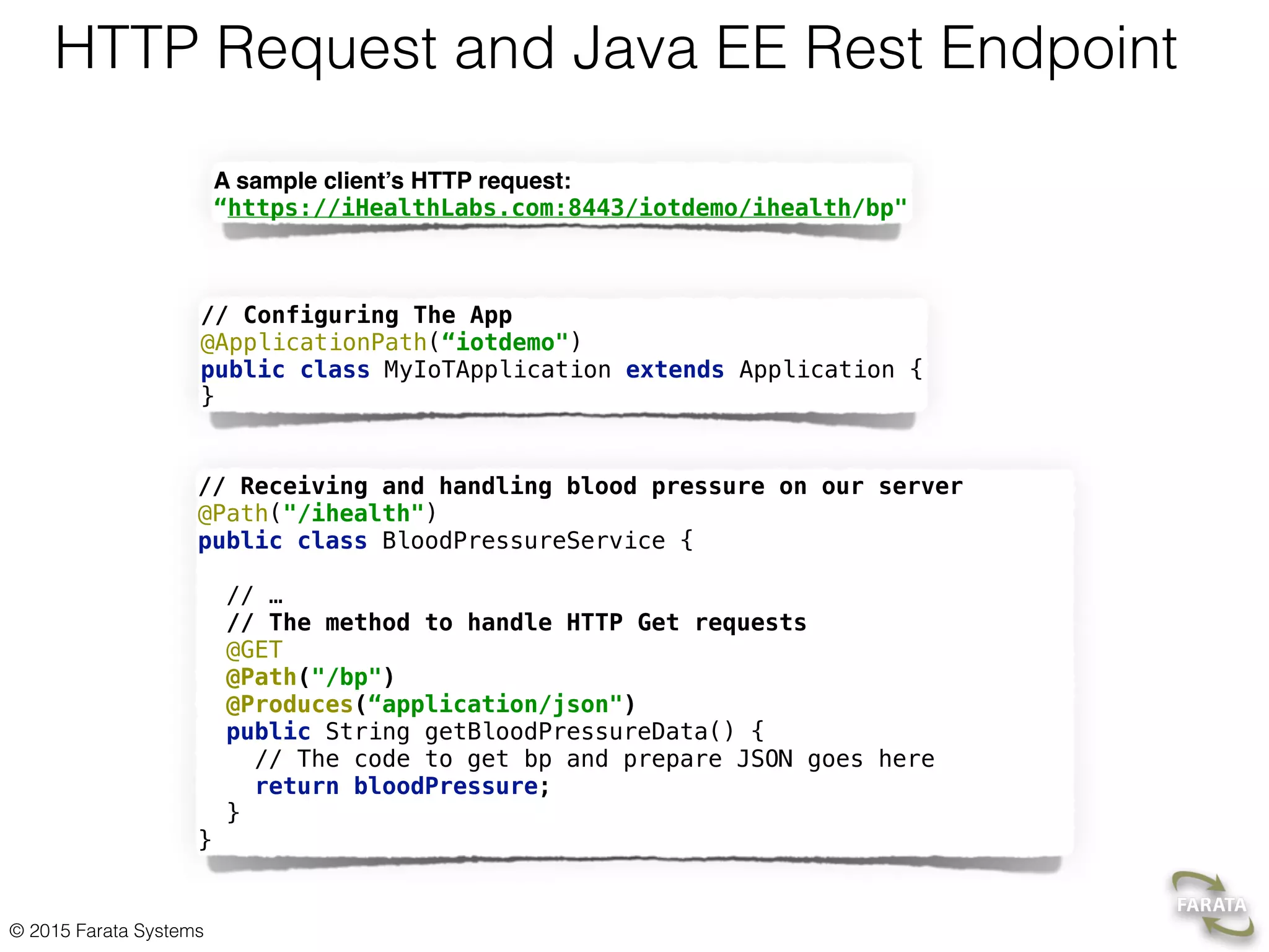 Delegating Authorization to 3rd Party Servers 