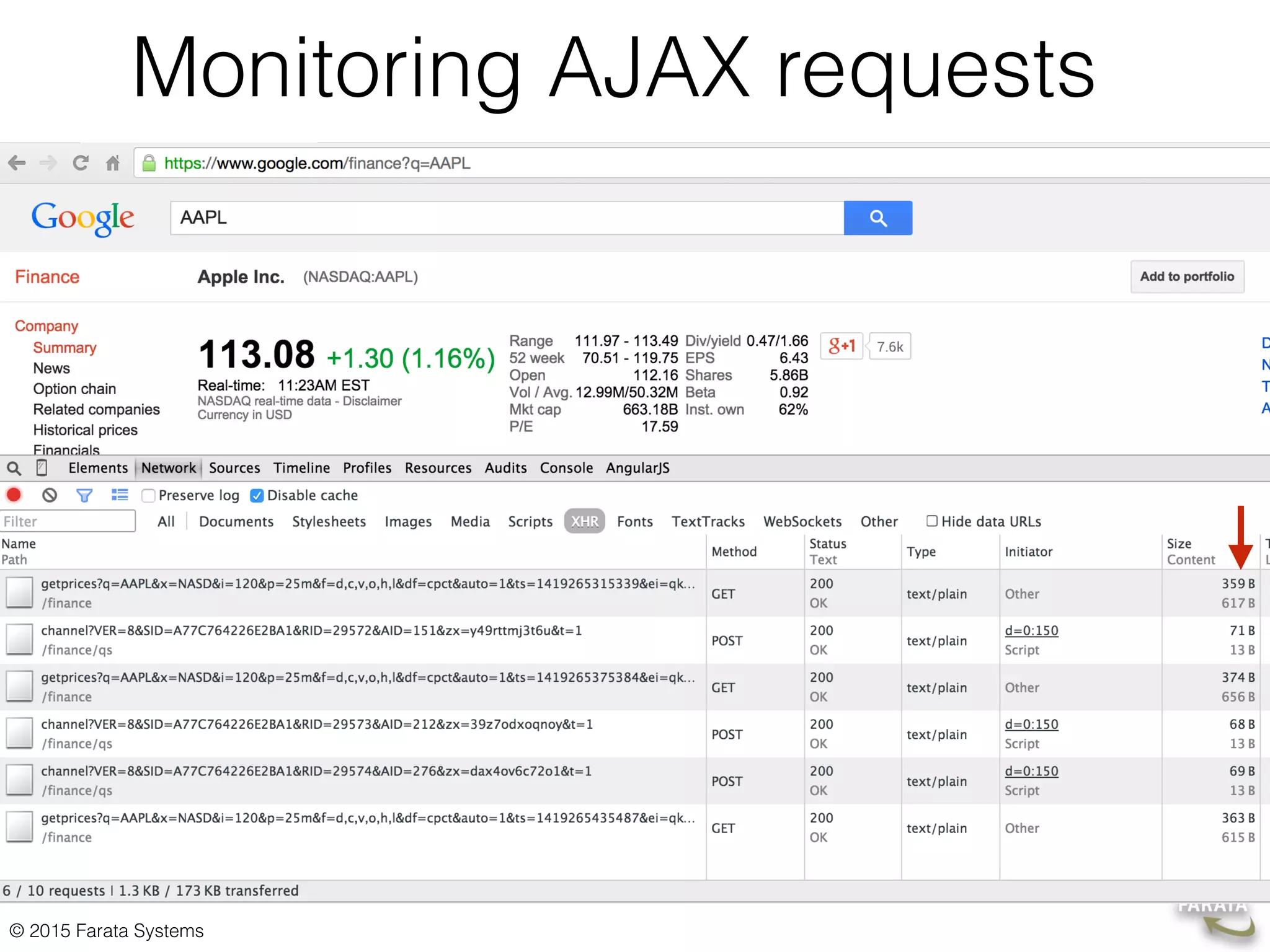© 2015 Farata Systems The JavaScript Client if (window.WebSocket) { ws = new WebSocket("ws://www.websocket.org/echo"); ws.onopen = function() { console.log("onopen"); }; ws.onmessage = function(e) { console.log("echo from server : " + e.data); }; ws.onclose = function() { console.log("onclose"); }; ws.onerror = function() { console.log("onerror"); }; } else { console.log("WebSocket object is not supported"); } ws.send(“Hello Server”);Sending a request: 