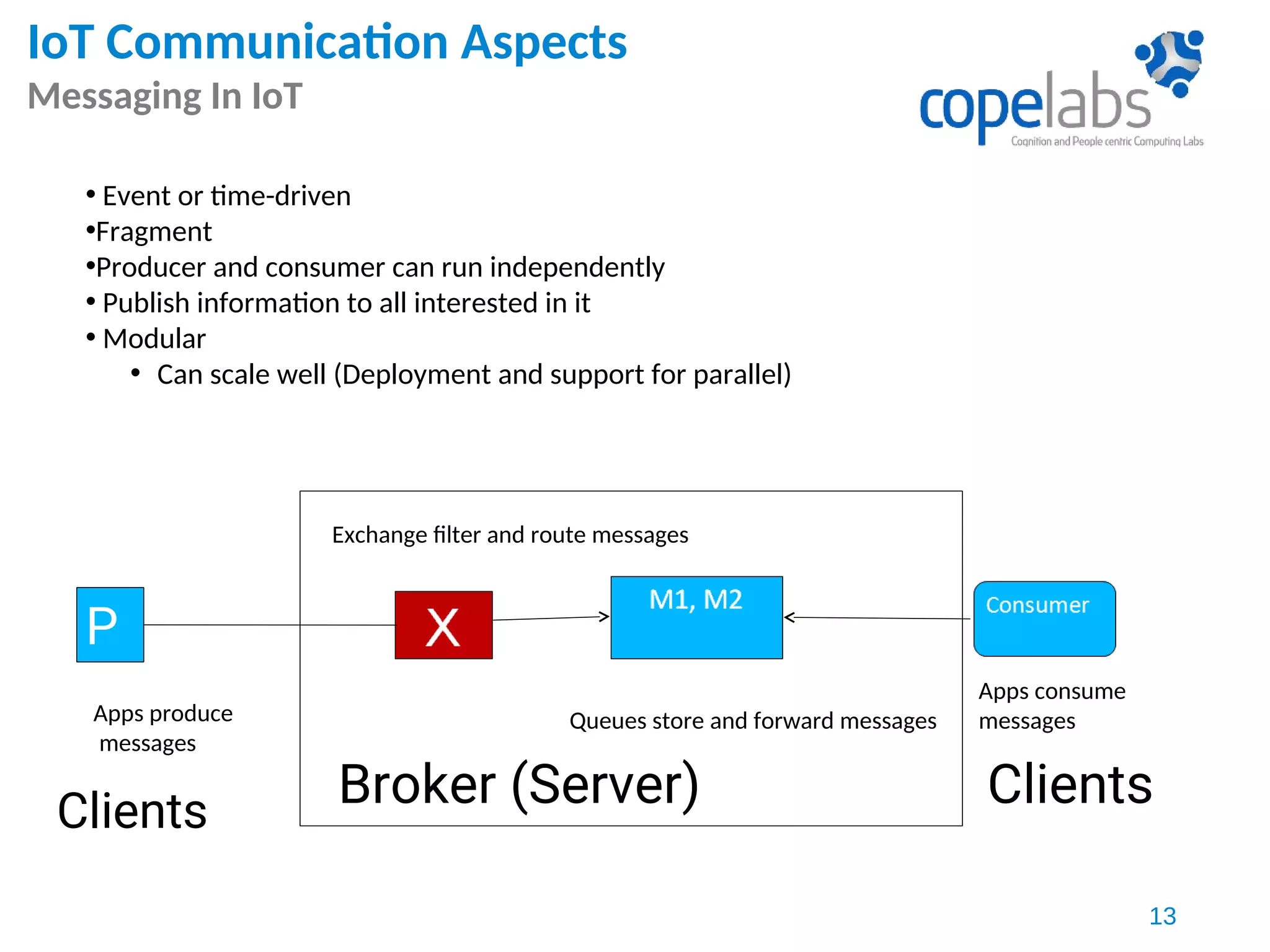 IoT Communication Aspects
Messaging In IoT
13
• Event or time-driven
•Fragment
•Producer and consumer can run independently
• Publish information to all interested in it
• Modular
• Can scale well (Deployment and support for parallel)
P
Apps produce
messages
Exchange filter and route messages
Queues store and forward messages
Apps consume
messages
Broker (Server)Clients
Clients
 