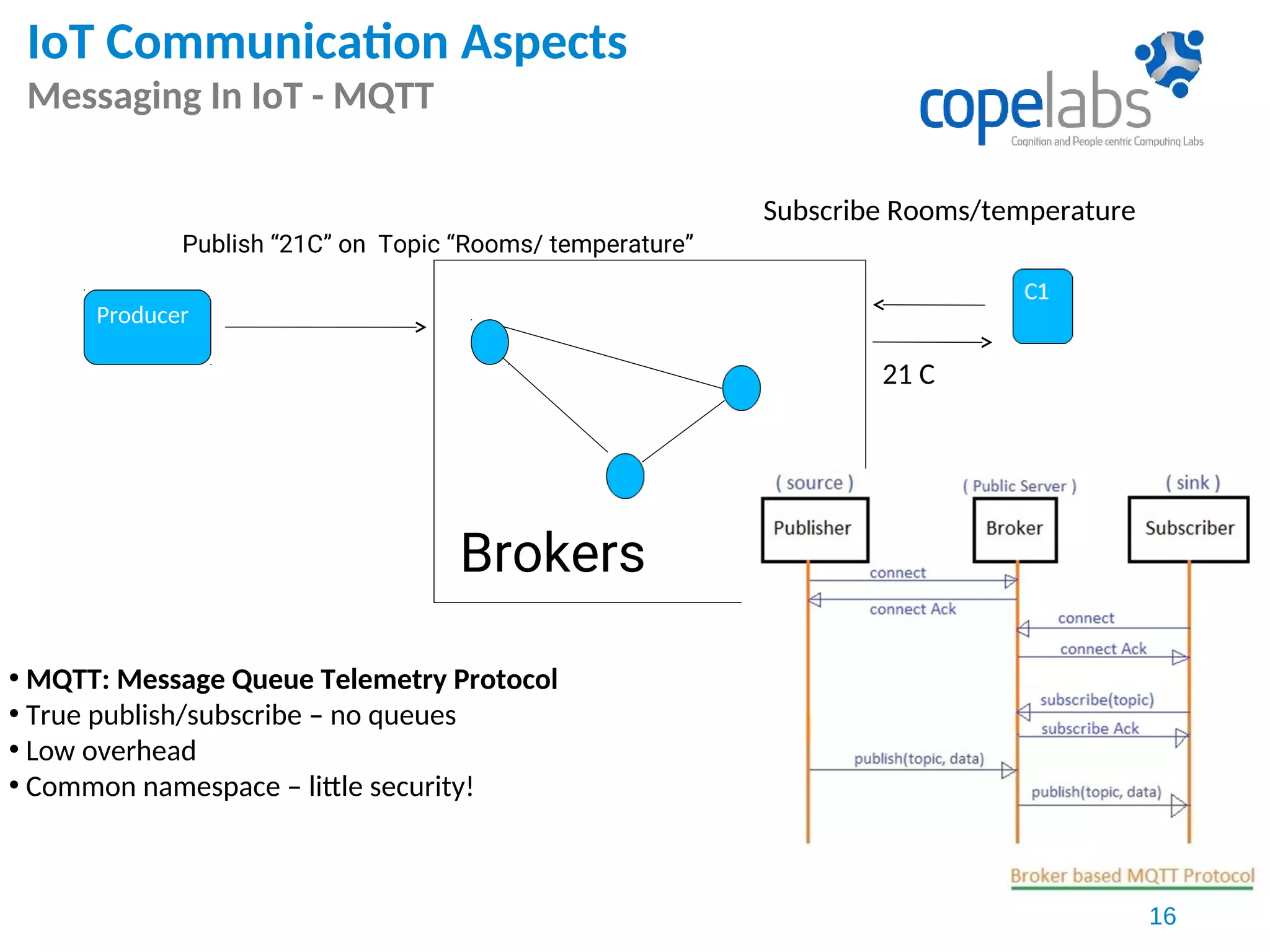 IoT Communication Aspects
Messaging In IoT - MQTT
16
Producer
Publish “21C” on Topic “Rooms/ temperature”
C2
• MQTT: Message Queue Telemetry Protocol
• True publish/subscribe – no queues
• Low overhead
• Common namespace – little security!
Subscribe Rooms/temperature
Subscribe
Outdoor/temperature
21 C
Brokers
 
