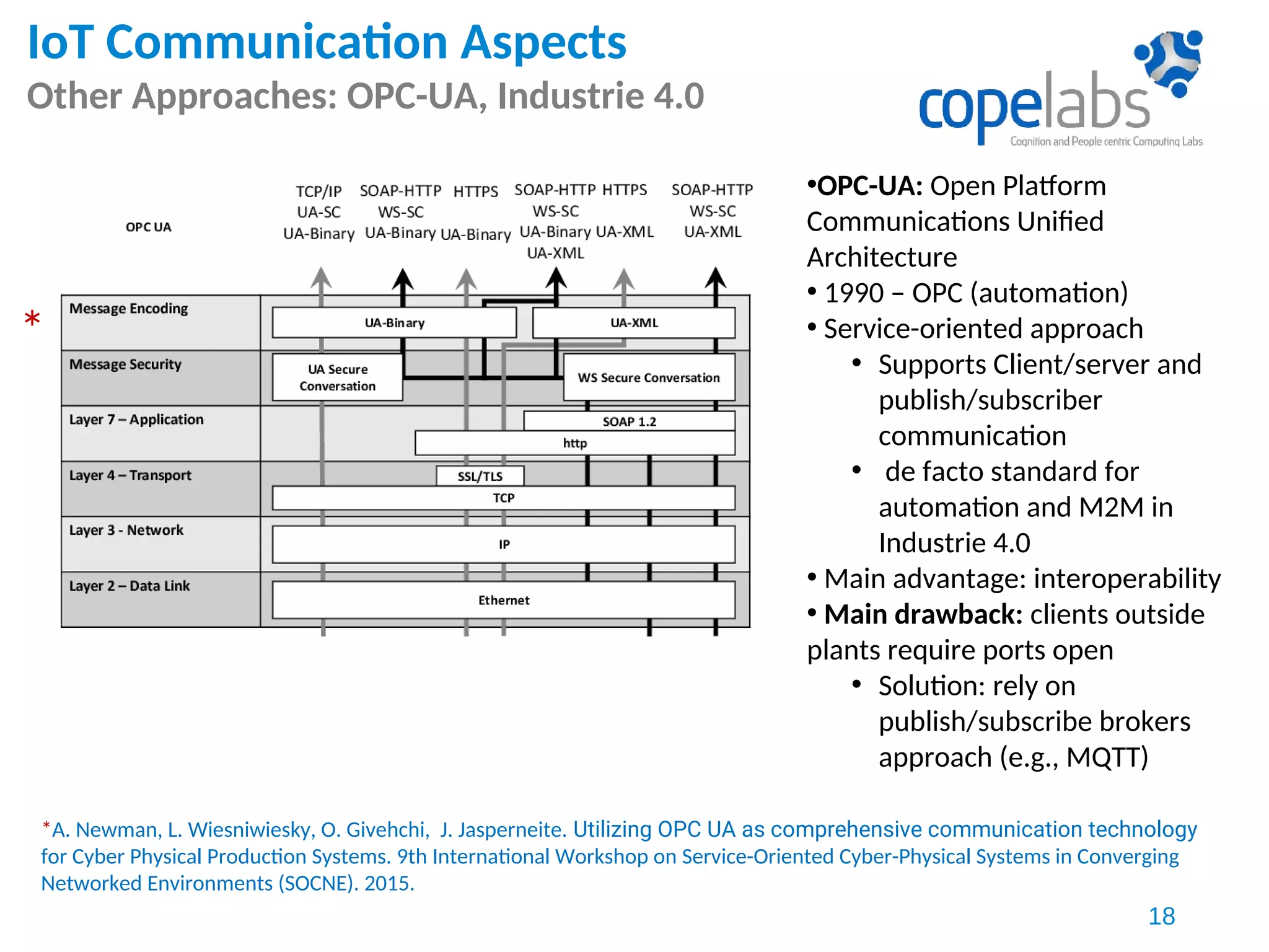 IoT Communication Aspects
Other Approaches: OPC-UA, Industrie 4.0
18
•OPC-UA: Open Platform
Communications Unified
Architecture
• 1990 – OPC (automation)
• Service-oriented approach
• Supports Client/server and
publish/subscriber
communication
• de facto standard for
automation and M2M in
Industrie 4.0
• Main advantage: interoperability
• Main drawback: clients outside
plants require ports open
• Solution: rely on
publish/subscribe brokers
approach (e.g., MQTT)
*A. Newman, L. Wiesniwiesky, O. Givehchi, J. Jasperneite. Utilizing OPC UA as comprehensive communication technology
for Cyber Physical Production Systems. 9th International Workshop on Service-Oriented Cyber-Physical Systems in Converging
Networked Environments (SOCNE). 2015.
*
 