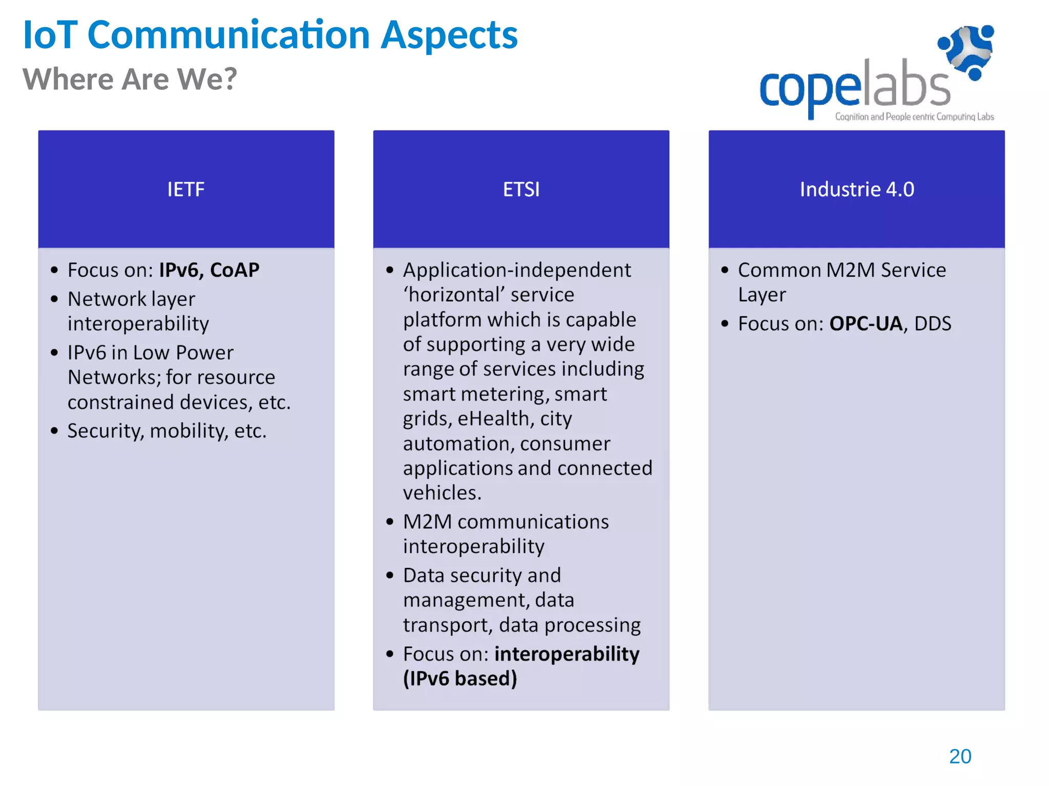 IoT Communication Aspects
Where Are We?
20
 