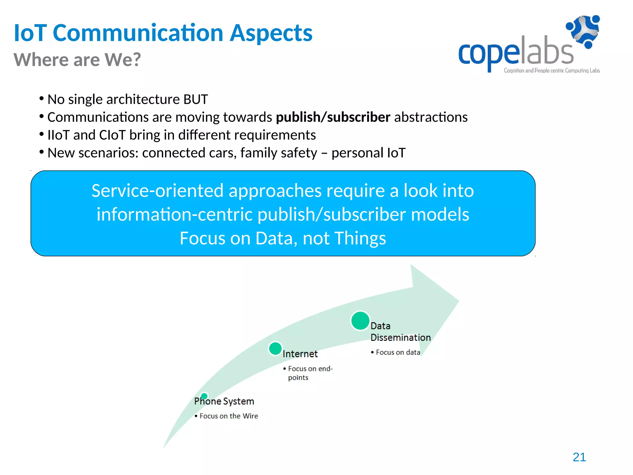IoT Communication Aspects
Where are We?
21
• No single architecture BUT
• Communications are moving towards publish/subscriber abstractions
• IIoT and CIoT bring in different requirements
• New scenarios: connected cars, family safety – personal IoT
Service-oriented approaches require a look into
information-centric publish/subscriber models
Focus on Data, not Things
 