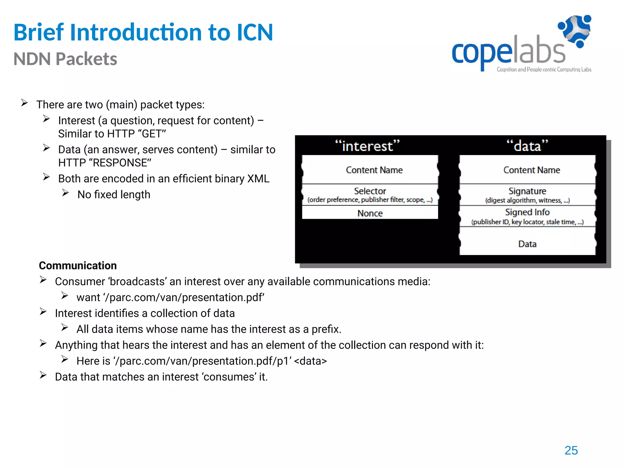 Brief Introduction to ICN
NDN Packets
25
 There are two (main) packet types:
 Interest (a question, request for content) –
Similar to HTTP “GET”
 Data (an answer, serves content) – similar to
HTTP “RESPONSE”
 Both are encoded in an efficient binary XML
 No fixed length
Communication
 Consumer ‘broadcasts’ an interest over any available communications media:
 want ‘/parc.com/van/presentation.pdf’
 Interest identifies a collection of data
 All data items whose name has the interest as a prefix.
 Anything that hears the interest and has an element of the collection can respond with it:
 Here is ‘/parc.com/van/presentation.pdf/p1’ <data>
 Data that matches an interest ‘consumes’ it.
 