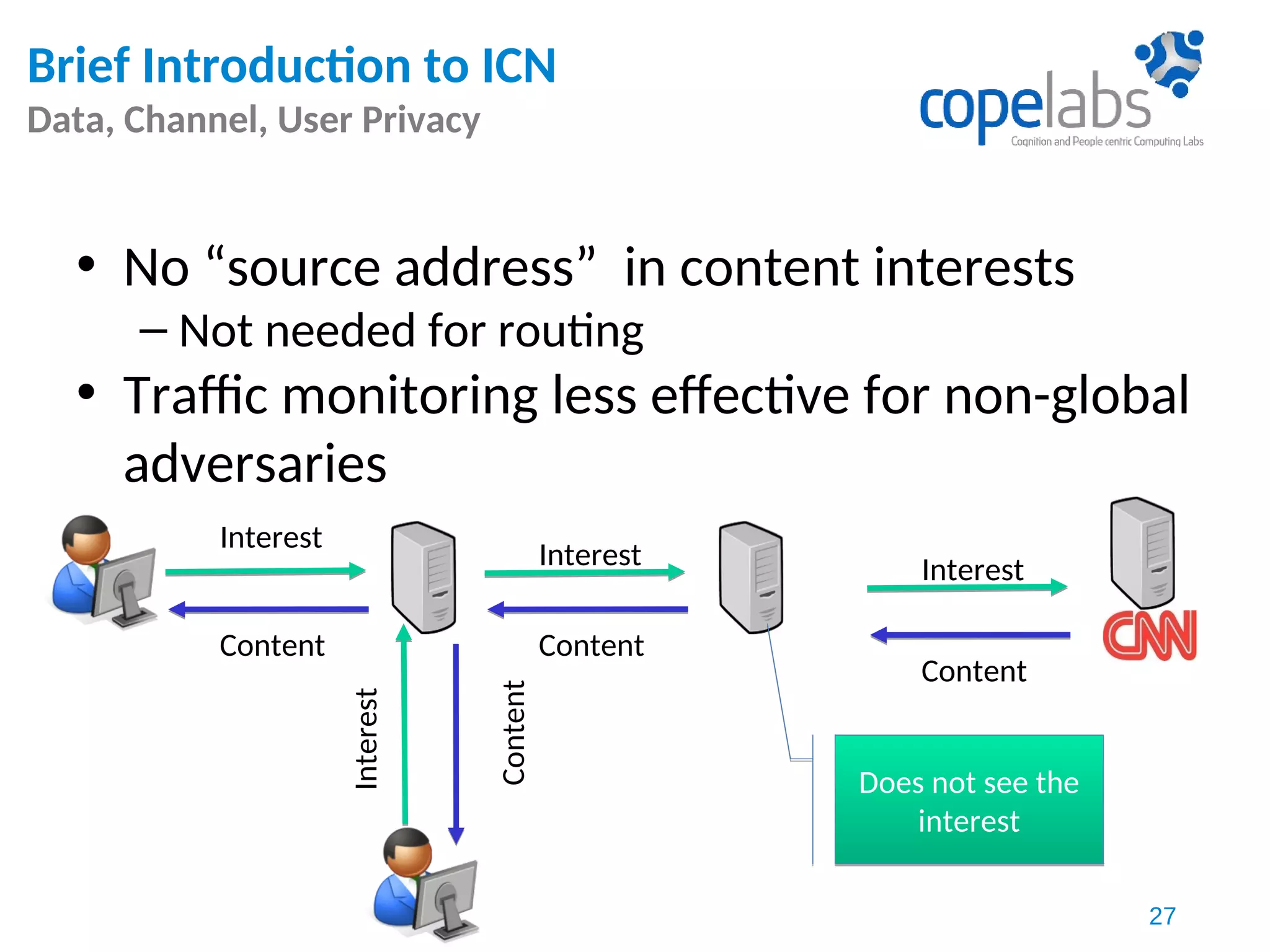 • No “source address” in content interests
– Not needed for routing
• Traffic monitoring less effective for non-global
adversaries
Interest
Interest Interest
Content
ContentContent
Content
Interest
Does not see the
interest
Does not see the
interest
Brief Introduction to ICN
Data, Channel, User Privacy
27
 